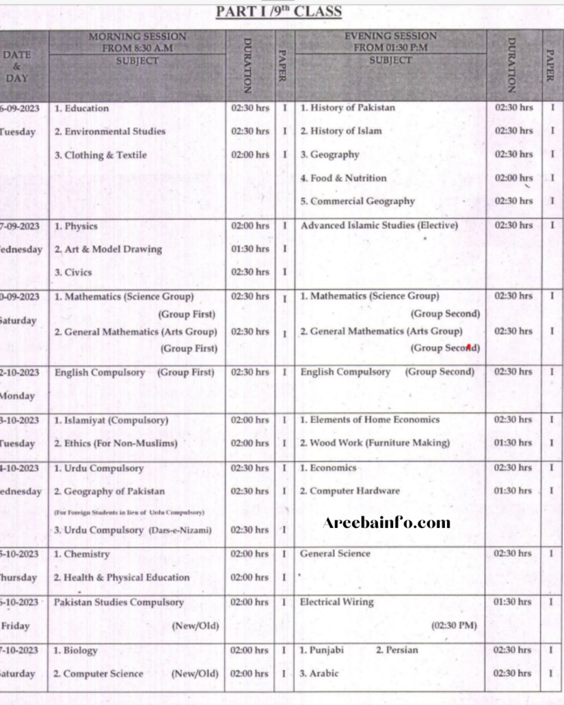 9th Class SSC Part 1 Supplementary Exam 2023 Date sheet 